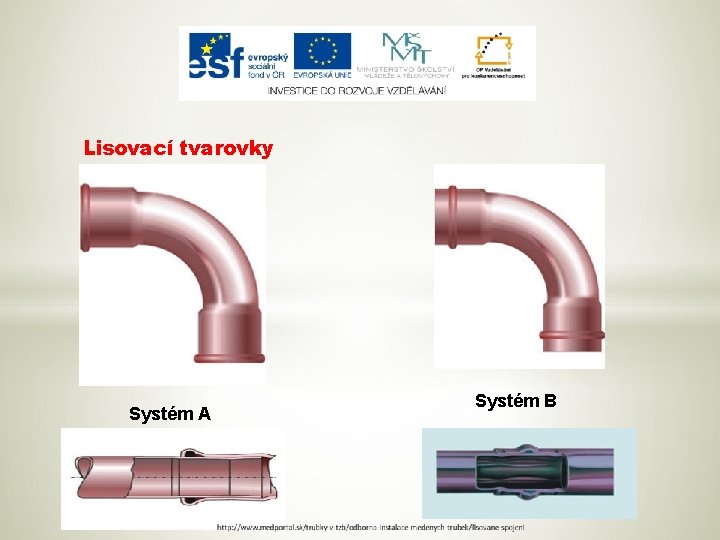 Lisovací tvarovky Systém A Systém B 