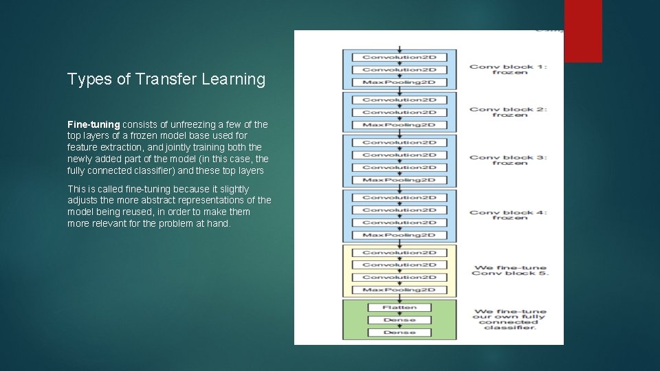 Multistage Transfer Learning System With Lightweight Architectures In