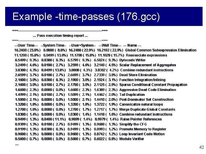 Example -time-passes (176. gcc) ===-------------------------------------===. . . Pass execution timing report. . . ===-------------------------------------===