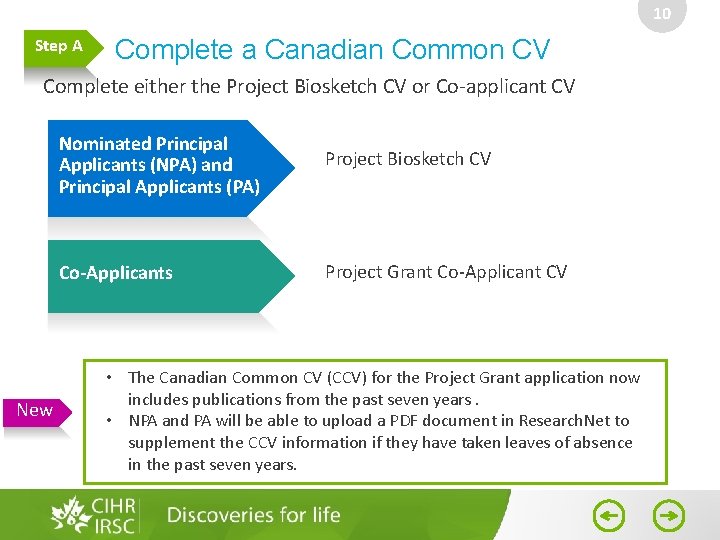 10 Step A Complete a Canadian Common CV Complete either the Project Biosketch CV