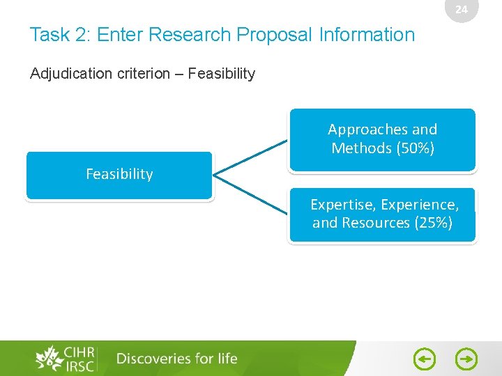 24 Task 2: Enter Research Proposal Information Adjudication criterion – Feasibility Approaches and Methods