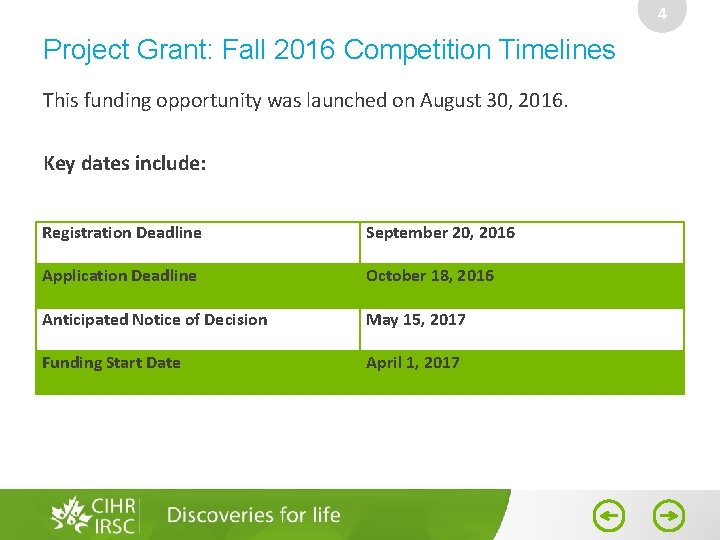 4 Project Grant: Fall 2016 Competition Timelines This funding opportunity was launched on August