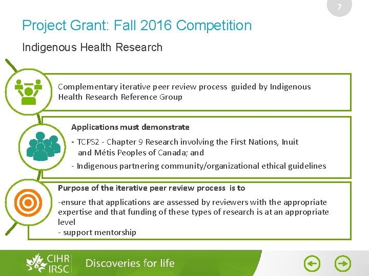 7 Project Grant: Fall 2016 Competition Indigenous Health Research Complementary iterative peer review process