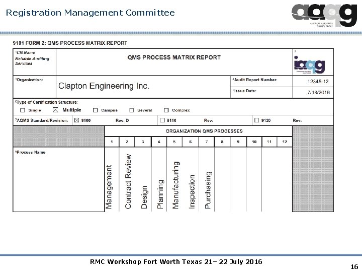 Registration Management Committee RMC Workshop Fort Worth Texas 21– 22 July 2016 16 