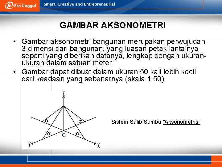 GAMBAR AKSONOMETRI • Gambar aksonometri bangunan merupakan perwujudan 3 dimensi dari bangunan, yang luasan