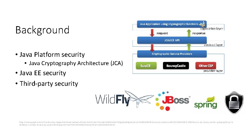 Background • Java Platform security • Java Cryptography Architecture (JCA) • Java EE security