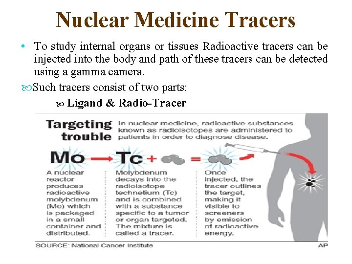 Nuclear Medicine Tracers • To study internal organs or tissues Radioactive tracers can be