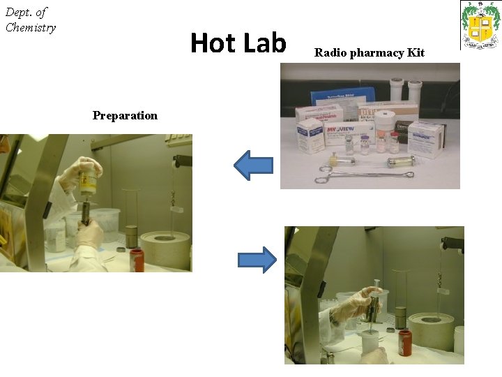 Dept. of Chemistry Hot Lab Preparation Radio pharmacy Kit 