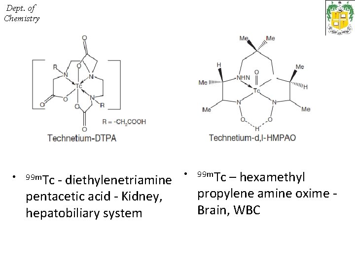  Dept. of Chemistry • 99 m. Tc - diethylenetriamine • pentacetic acid -