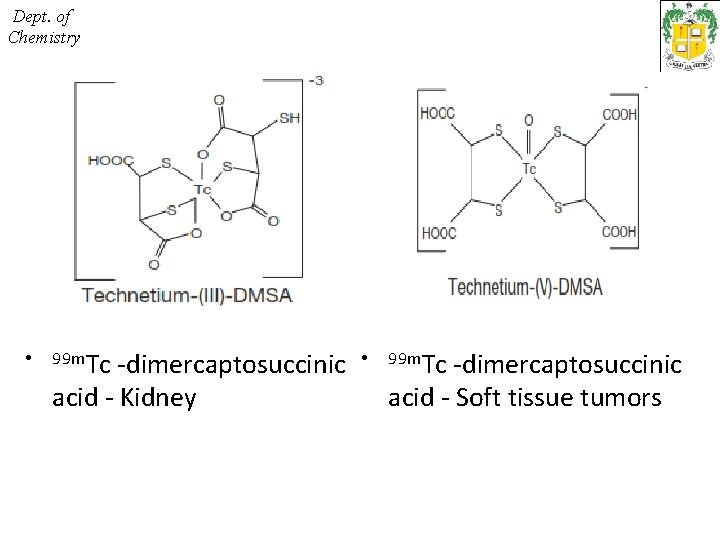  Dept. of Chemistry • 99 m. Tc -dimercaptosuccinic • acid - Kidney 99