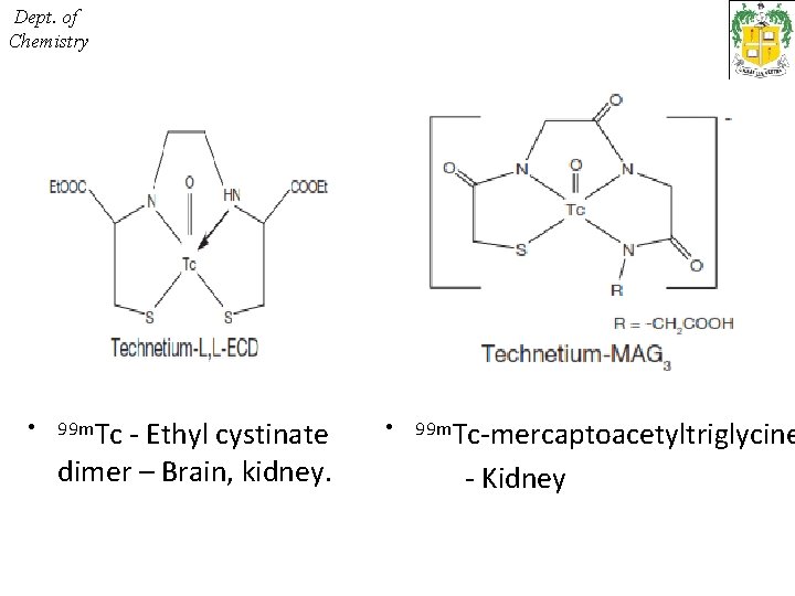  Dept. of Chemistry • 99 m. Tc - Ethyl cystinate dimer – Brain,