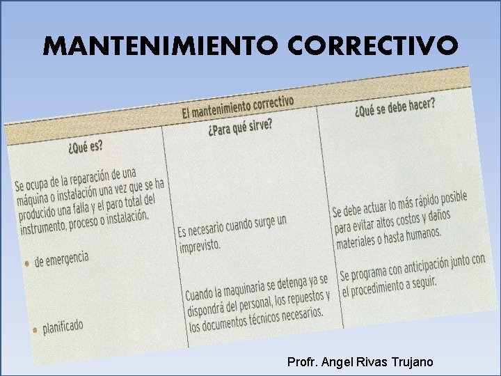 MANTENIMIENTO CORRECTIVO Profr. Angel Rivas Trujano MANTENIMIENTO CORRECTIVO Profr. Angel Rivas Trujano