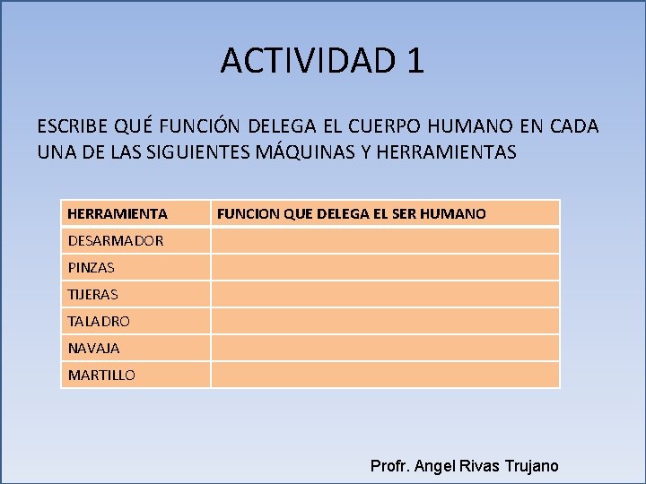 ACTIVIDAD 1 ESCRIBE QUÉ FUNCIÓN DELEGA EL CUERPO HUMANO EN CADA UNA DE LAS ACTIVIDAD 1 ESCRIBE QUÉ FUNCIÓN DELEGA EL CUERPO HUMANO EN CADA UNA DE LAS