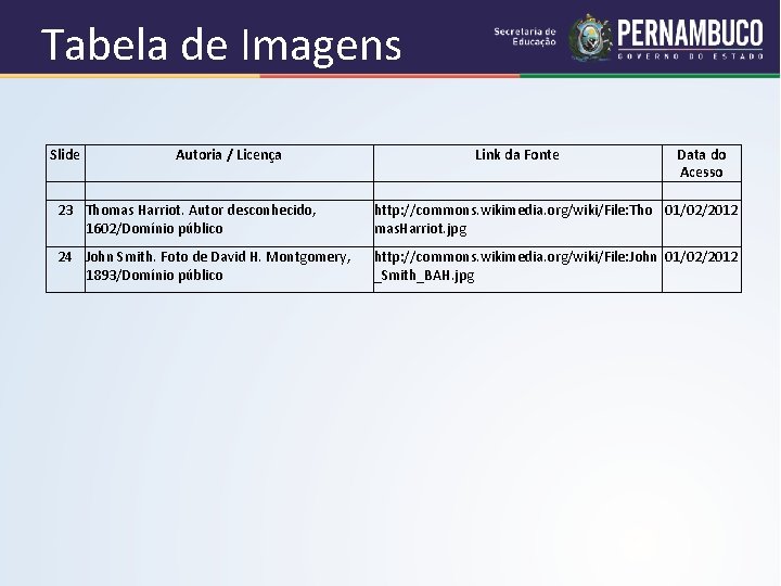 Tabela de Imagens Slide Autoria / Licença Link da Fonte 23 Thomas Harriot. Autor