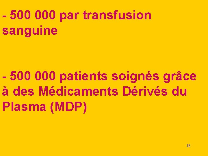 - 500 000 par transfusion sanguine - 500 000 patients soignés grâce à des