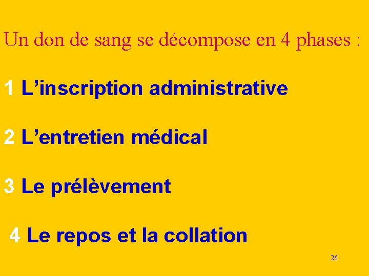 Un don de sang se décompose en 4 phases : 1 L’inscription administrative 2