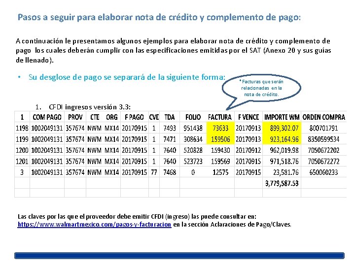 Pasos a seguir para elaborar nota de crédito y complemento de pago: A continuación