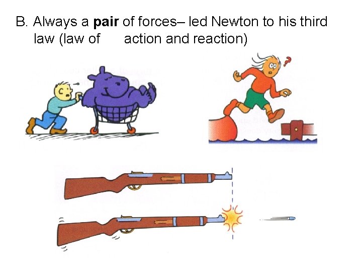 B. Always a pair of forces– led Newton to his third law (law of B. Always a pair of forces– led Newton to his third law (law of