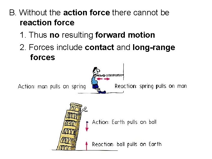 B. Without the action force there cannot be reaction force 1. Thus no resulting B. Without the action force there cannot be reaction force 1. Thus no resulting