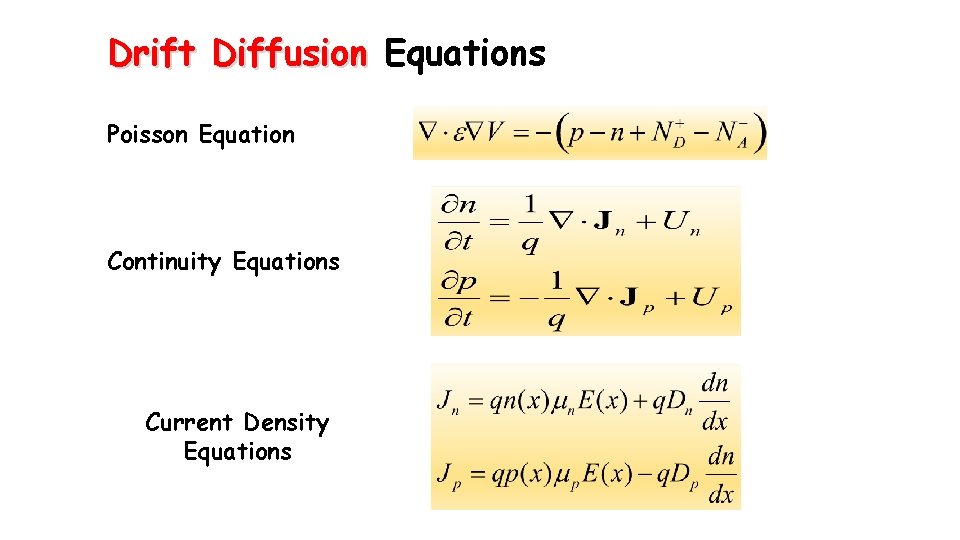 Drift Diffusion Equations Poisson Equation Continuity Equations Current Density Equations 