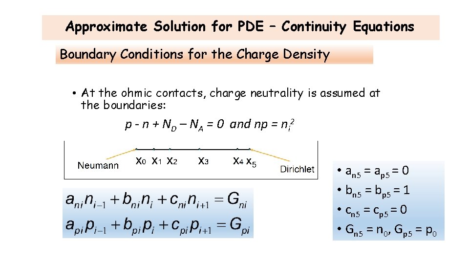Approximate Solution for PDE – Continuity Equations Boundary Conditions for the Charge Density •