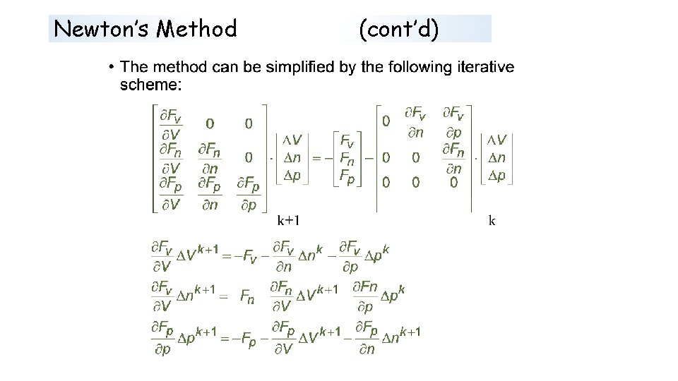 Newton’s Method (cont’d) 