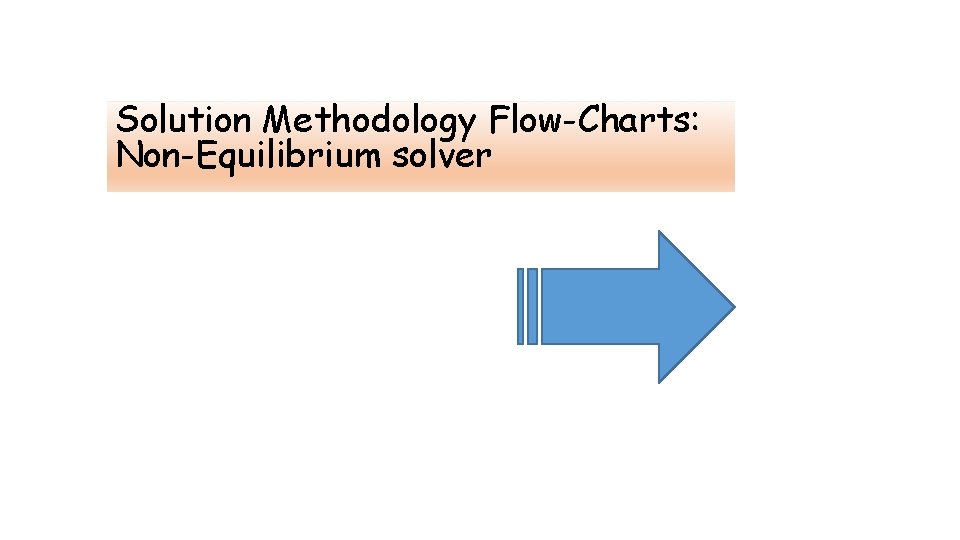 Solution Methodology Flow-Charts: Non-Equilibrium solver 