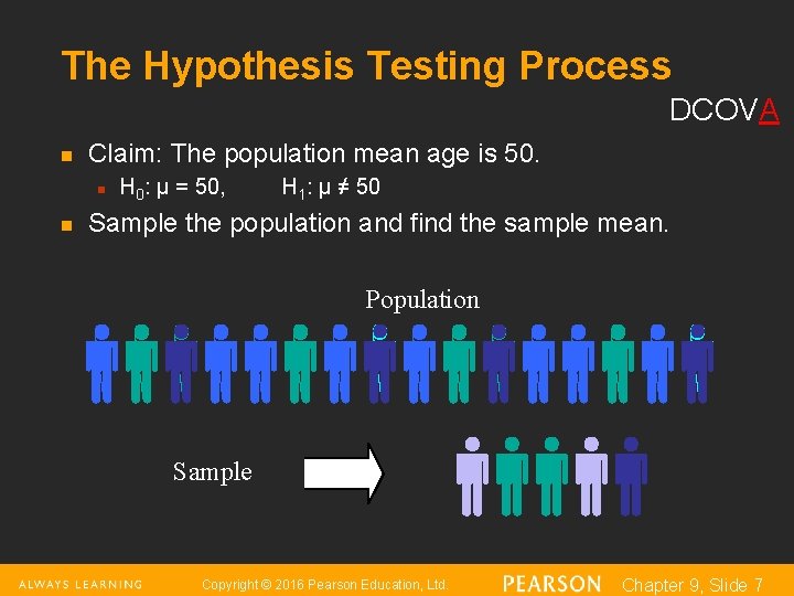 The Hypothesis Testing Process DCOVA n Claim: The population mean age is 50. n