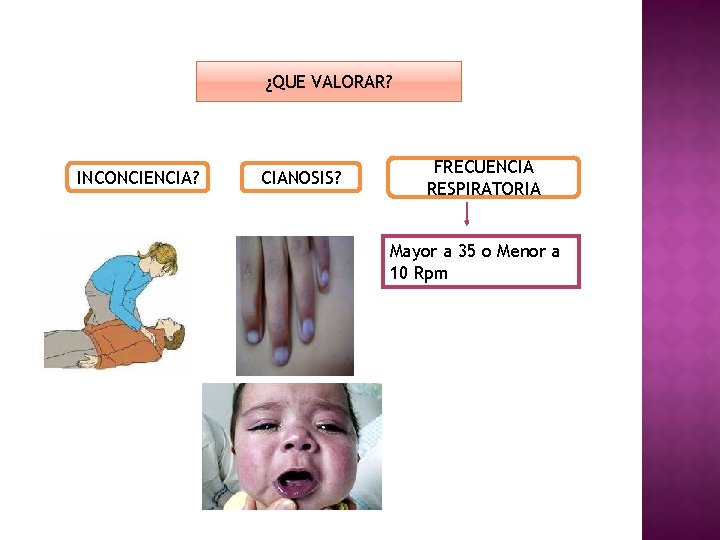 ¿QUE VALORAR? INCONCIENCIA? CIANOSIS? FRECUENCIA RESPIRATORIA Mayor a 35 o Menor a 10 Rpm