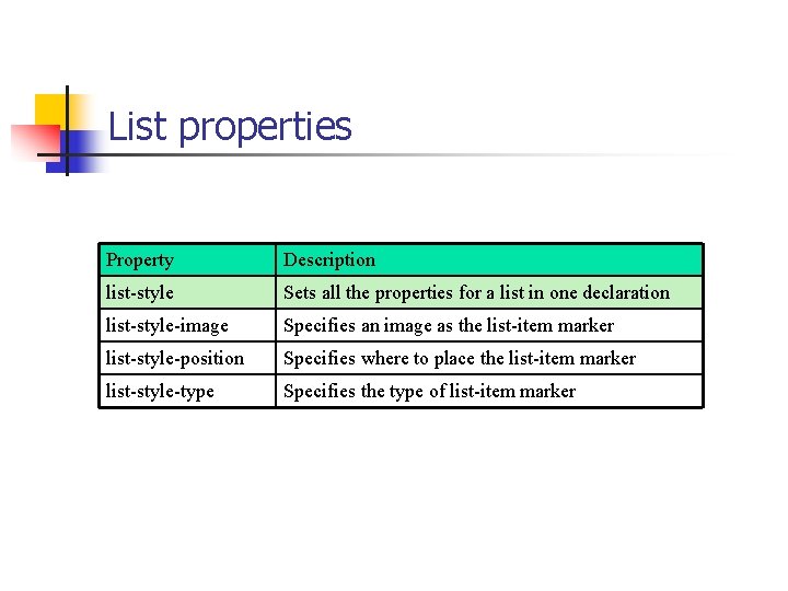 List properties Property Description list-style Sets all the properties for a list in one