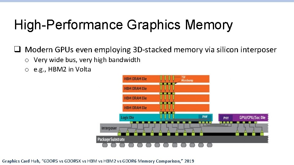 High-Performance Graphics Memory q Modern GPUs even employing 3 D-stacked memory via silicon interposer