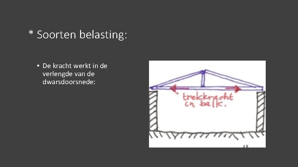 * Soorten belasting: • De kracht werkt in de verlengde van de dwarsdoorsnede: 