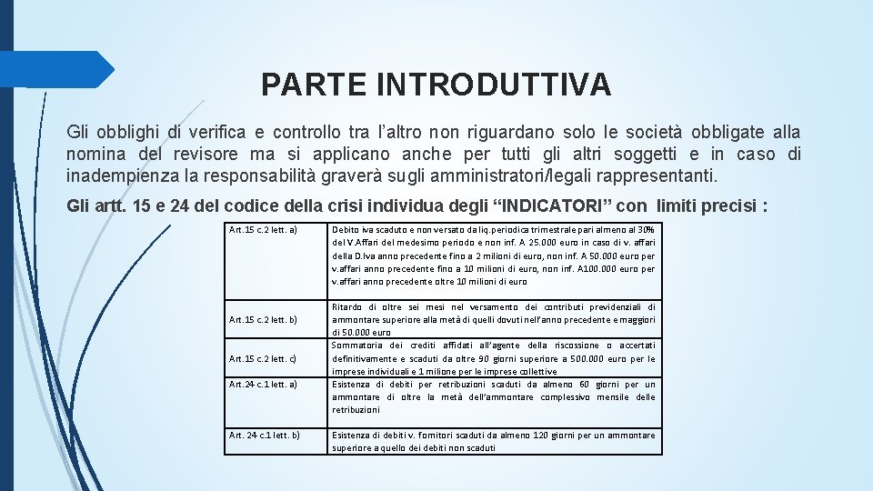 PARTE INTRODUTTIVA Gli obblighi di verifica e controllo tra l’altro non riguardano solo le