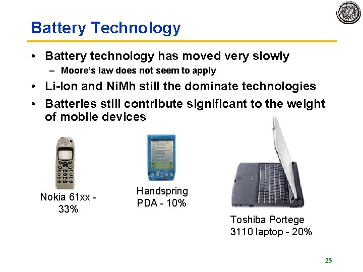 Battery Technology • Battery technology has moved very slowly – Moore’s law does not Battery Technology • Battery technology has moved very slowly – Moore’s law does not