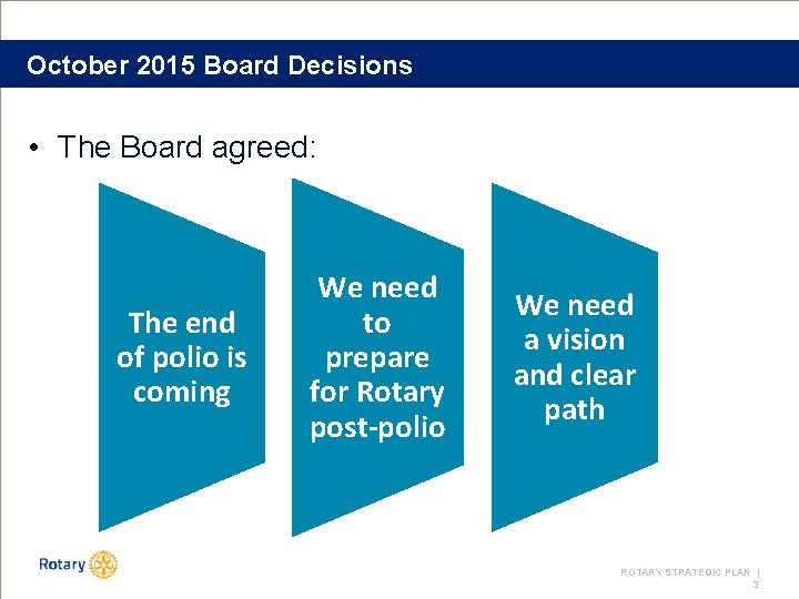 October 2015 Board Decisions • The Board agreed: The end of polio is coming