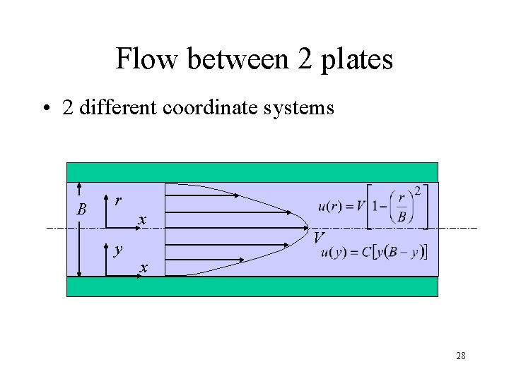 Flow between 2 plates • 2 different coordinate systems B r x y V