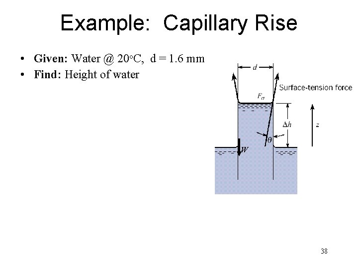 Example: Capillary Rise • Given: Water @ 20 o. C, d = 1. 6