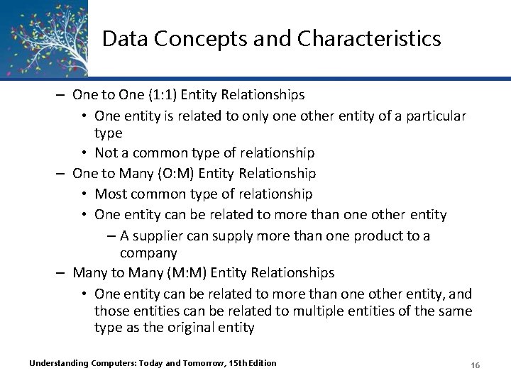 Data Concepts and Characteristics – One to One (1: 1) Entity Relationships • One