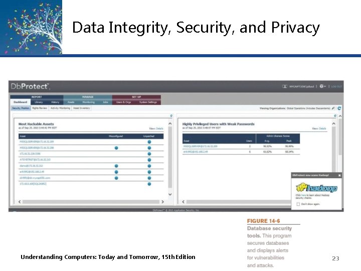 Data Integrity, Security, and Privacy Understanding Computers: Today and Tomorrow, 15 th Edition 23