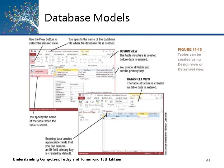 Database Models Understanding Computers: Today and Tomorrow, 15 th Edition 41 