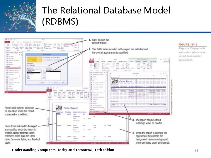 The Relational Database Model (RDBMS) Understanding Computers: Today and Tomorrow, 15 th Edition 47