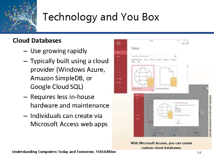 Technology and You Box Cloud Databases – Use growing rapidly – Typically built using