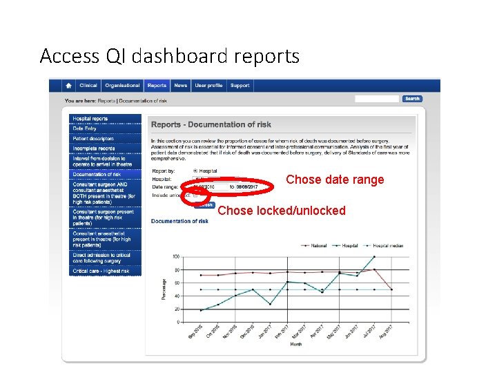 Access QI dashboard reports Chose date range Chose locked/unlocked 