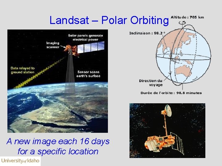 Landsat – Polar Orbiting A new image each 16 days for a specific location
