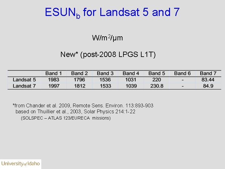 ESUNb for Landsat 5 and 7 W/m 2/μm New* (post-2008 LPGS L 1 T)