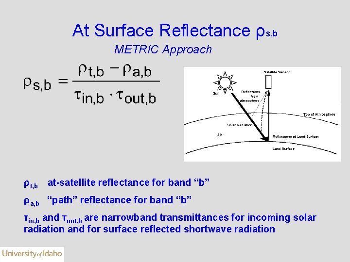 At Surface Reflectance ρs, b METRIC Approach ρt, b at-satellite reflectance for band “b”