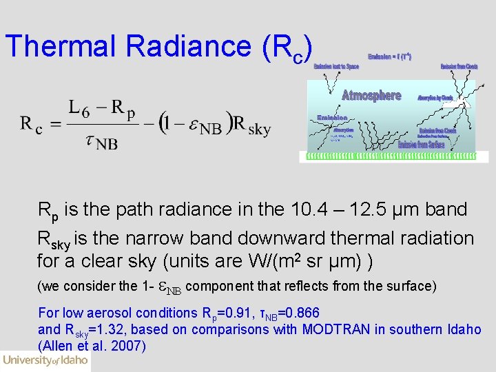 Thermal Radiance (Rc) Rp is the path radiance in the 10. 4 – 12.