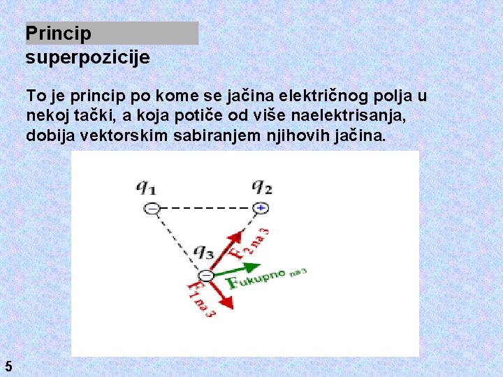 Princip superpozicije To je princip po kome se jačina električnog polja u nekoj tački,