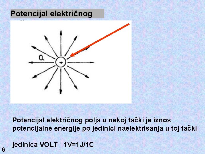 Potencijal električnog polja u nekoj tački je iznos potencijalne energije po jedinici naelektrisanja u