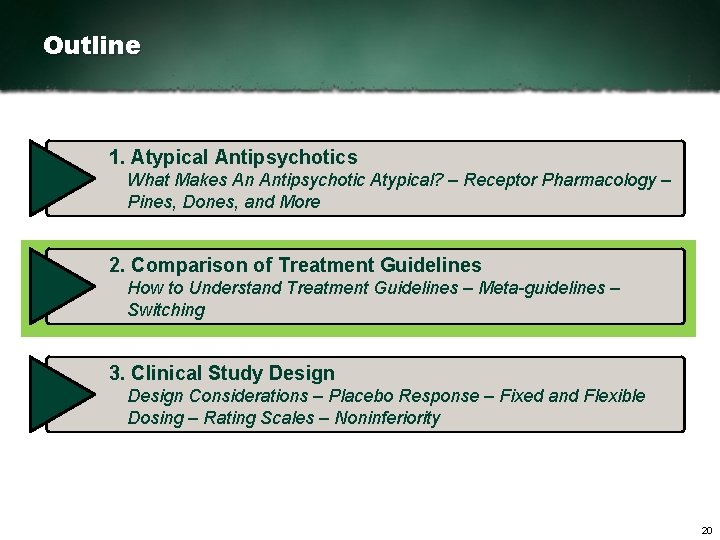 Outline 1. Atypical Antipsychotics What Makes An Antipsychotic Atypical? – Receptor Pharmacology – Pines,